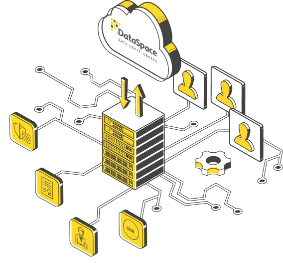 Privileged Access Management